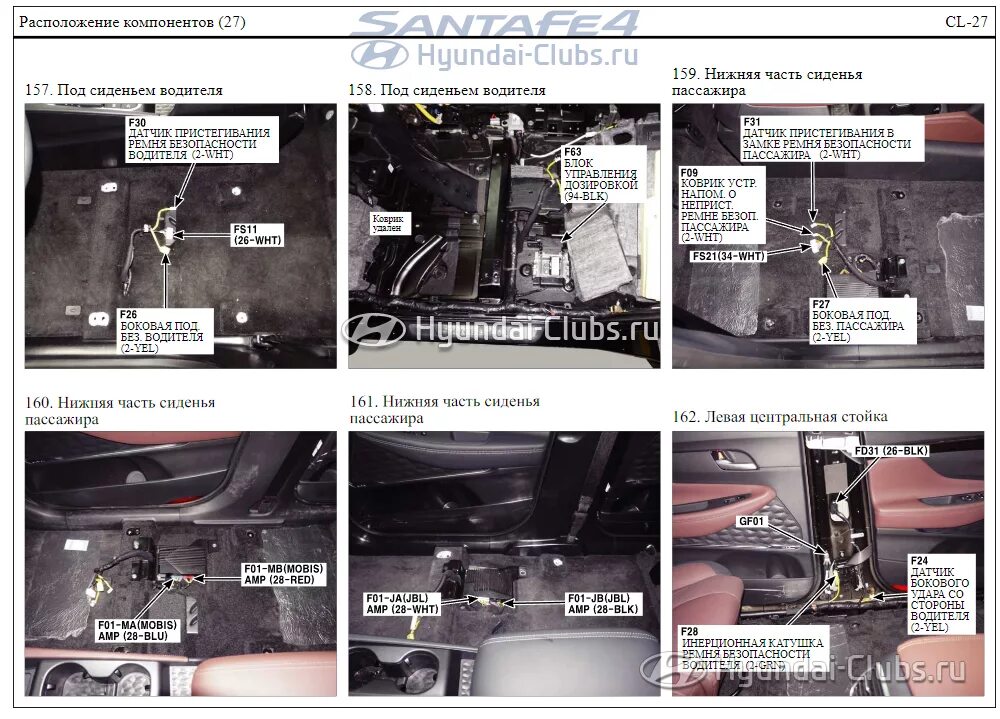 Расположение масс hundai SANTAFE 2008. Hunday SANTAFE 2015 расположение блоков управления. Hyundai Santa Fe 2018 расположение блока управления двигателем. Santa Fe 2008 расположение номера двигателя. Санта фе где вин