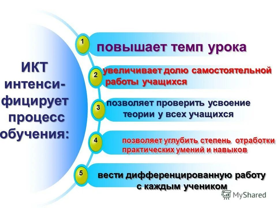 Повышение темпа. Темп работы на уроке. Темп урока бывает каким. Темп работы на уроке виды. Ритм и темп урока.