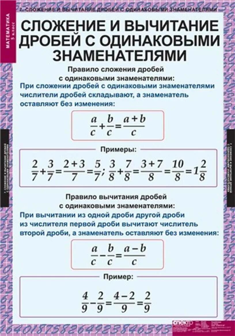 Правило сложения вычитания умножения и деления дробей. Умнржение дробей содинаковыми знаменателями. Правило умножения дробей. Сложение и вычитание дробей таблица.