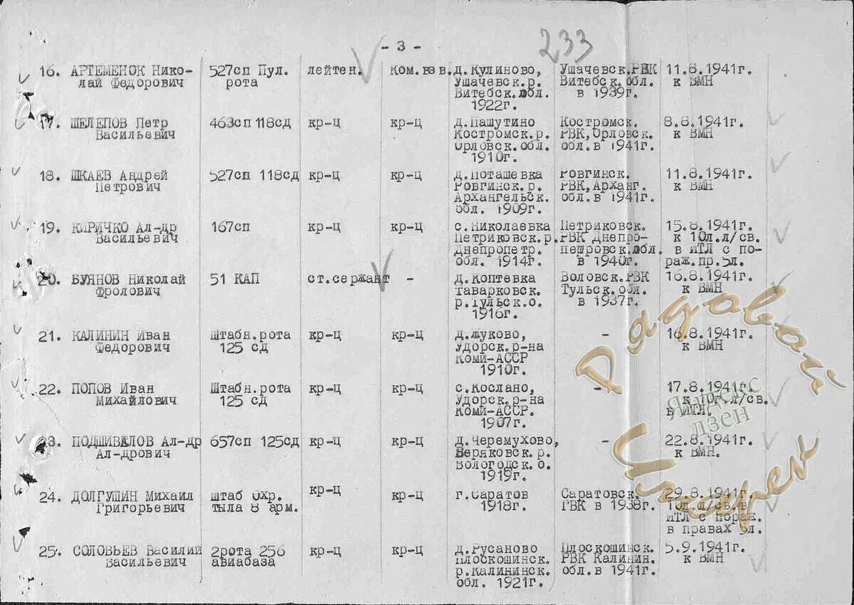 118 Стрелковой дивизии. 354 СД 1201 СП список военнослужащих. 314 Стрелковая дивизия в Петропавловске список солдат.