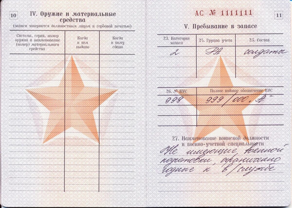 Данные вус