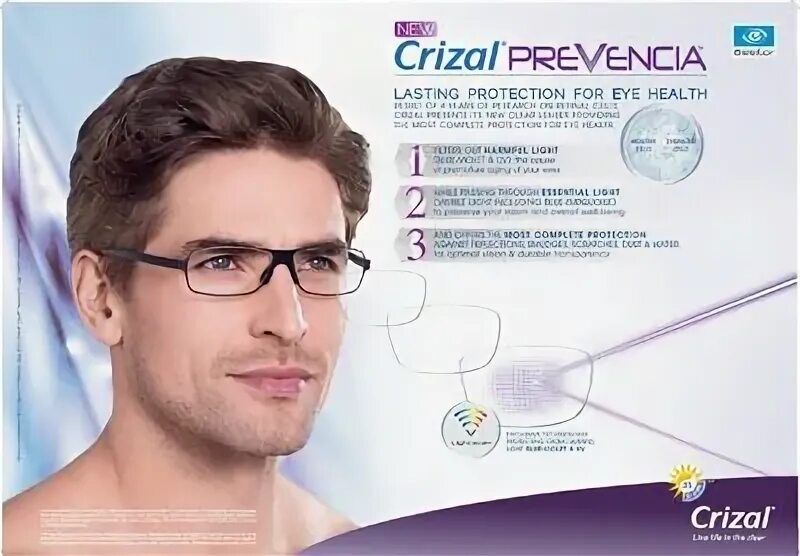 Essilor crizal. Линзы crizal prevencia. очки с линзами crizal prevencia. покрытие crizal prevencia. essilor crizal prevencia.