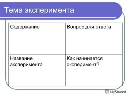Эксперимент начинается
