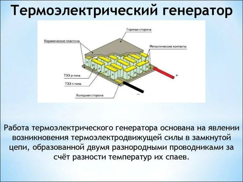 Пельтье элемент электричество. Термоэлектрический генератор принцип работы. схема устройства термоэлектрического элемента пельтье. термоэлектрогенератор пельтье. элемент пельтье схема устройства.