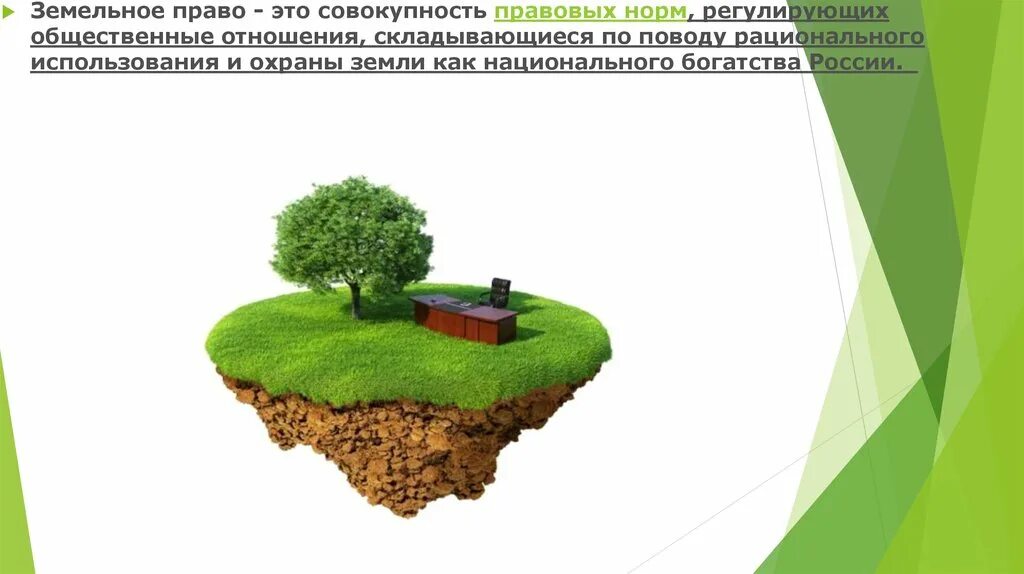 Земли принадлежащие гражданам