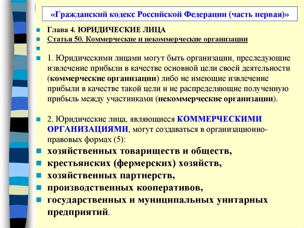 Гражданский кодекс. Юридические лица ГК РФ. Некоммерческие юридические лица ГК. Кодекс ГК РФ.