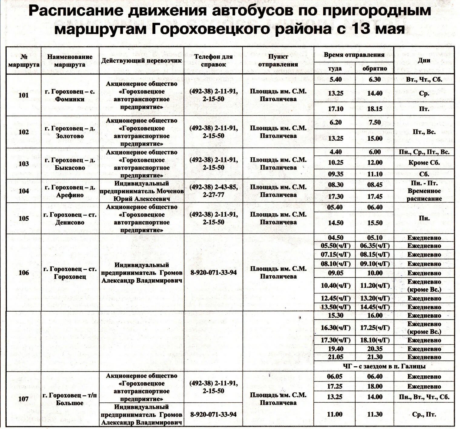 Расписание автобусов нижний новгород 9