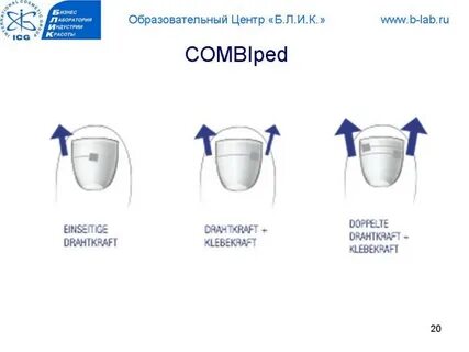 Коррекция система