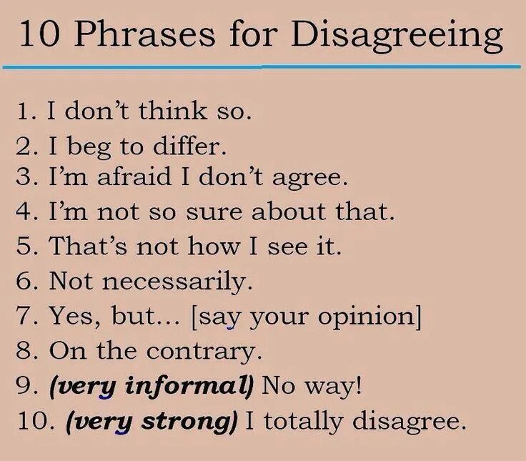Agree disagree phrases. Agree phrases. Agree phrases. Agreement and disagreement in english. Disagree synonyms.