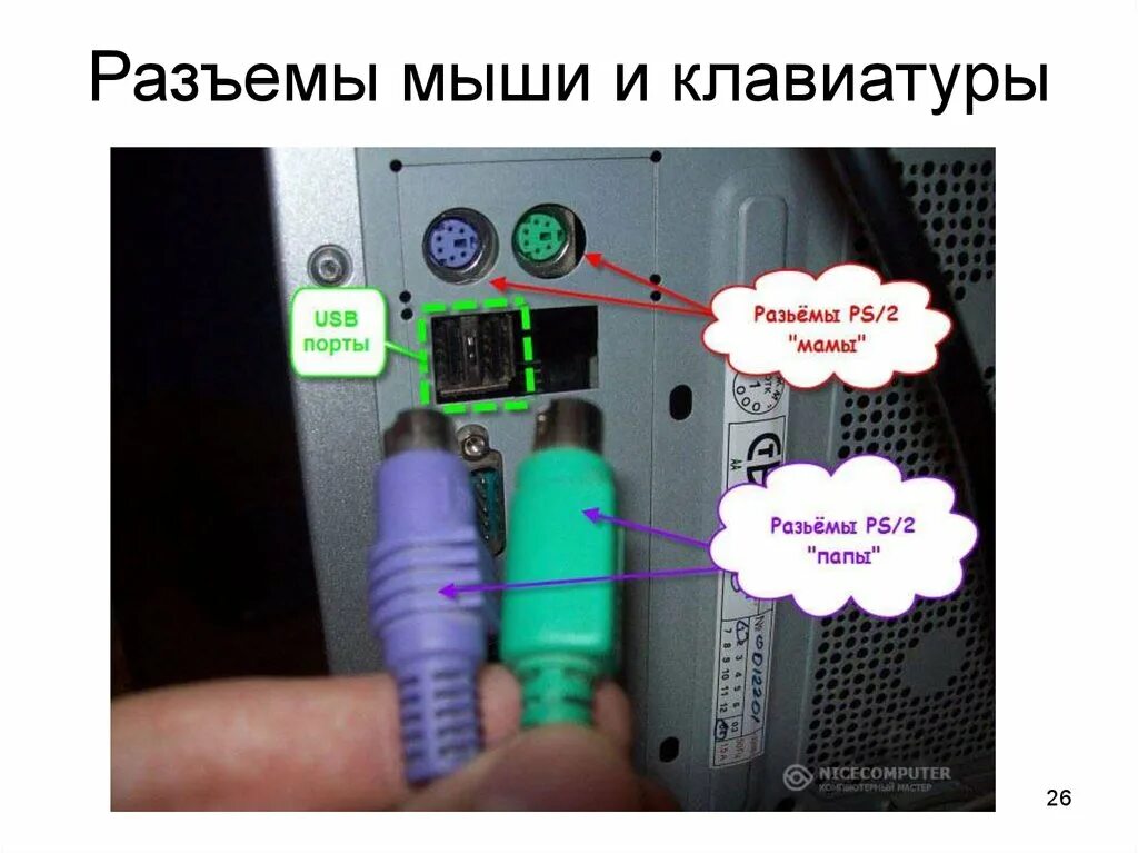 Разъем клавиатуры USB на системном блоке. Разъем ps2 на системнике. Разъем мыши PS/2. Подключение проводной клавиатуры к ПК.