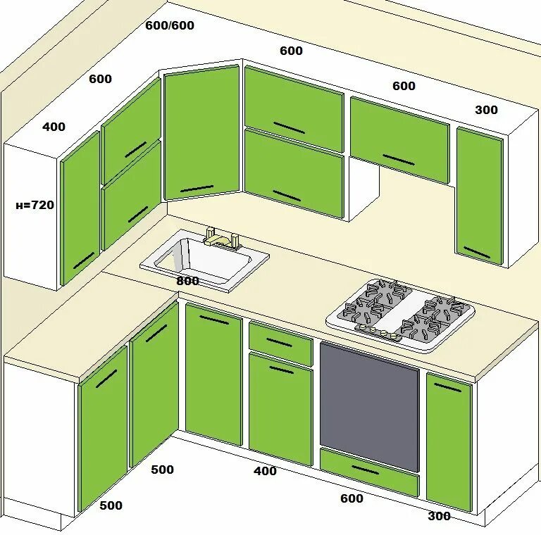 Сколько устанавливают кухню. Планировка угловой кухни. Угловая кухня расположение. Планировка кухонного гарнитура углового. Проекты маленьких угловых кухонь.