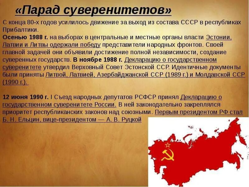 «Декларация о государственном суверенитете РСФСР» 1990 года.. Парад суверенитетов. Парад суверенитетов 1990 г. Суверенитет народа.