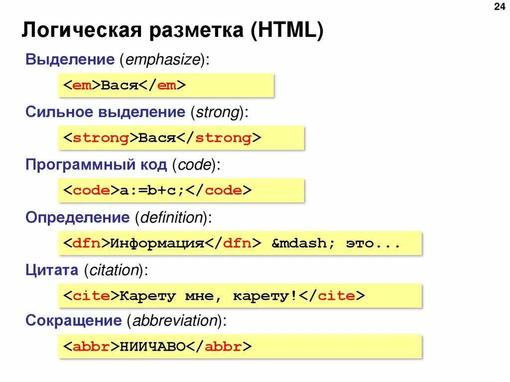 Код разметки html