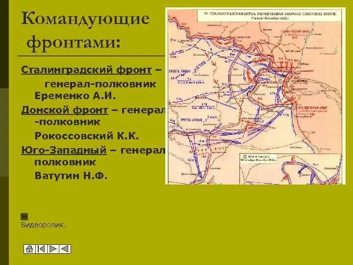 Сталинградский фронт. Сталинградский фронт командующий 1942. Командующие Сталинградским фронтом. Командующий Сталинградским фронтом летом 1942. Донской фронт командующие фронтами.