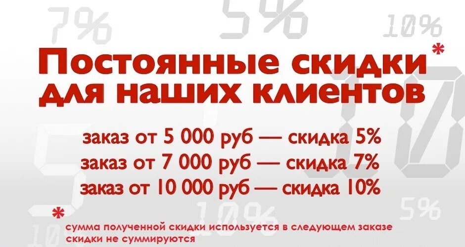 Система скидок. Дисконтная система скидок. Санлайт промокод на скидку. Накопительная скидка для клиентов. Программа скидки 3.