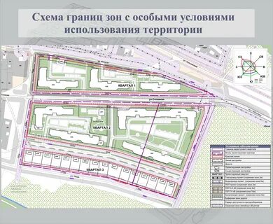 Что такое буферная зона
