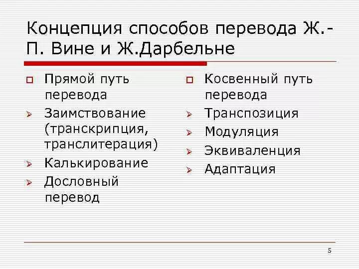 Методы перевода текста. Методы перевода. Методы приемы и способы перевода. Классификации способов перевода. Способы перевода фразеологизмов.