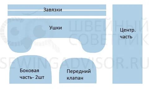 Мужская ушанка выкройка