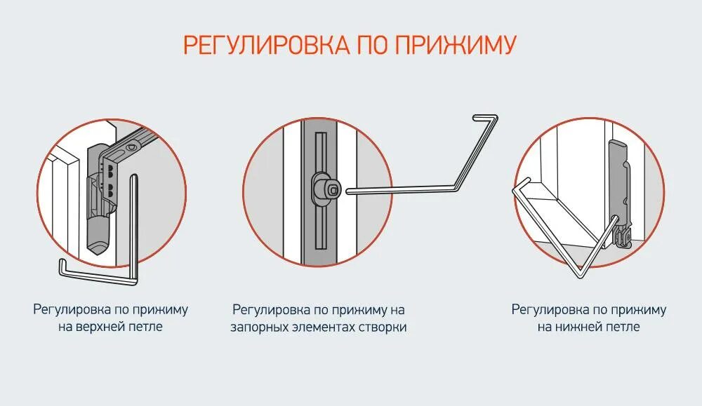 Регулировка прижима пластиковых окон снизу. Регулировка плотности прижима пластиковых окон. Регулировка прижима металлопластиковых окон. Регулировочный винт нижней петли пластикового окна. Отрегулировать пластиковое окно видео