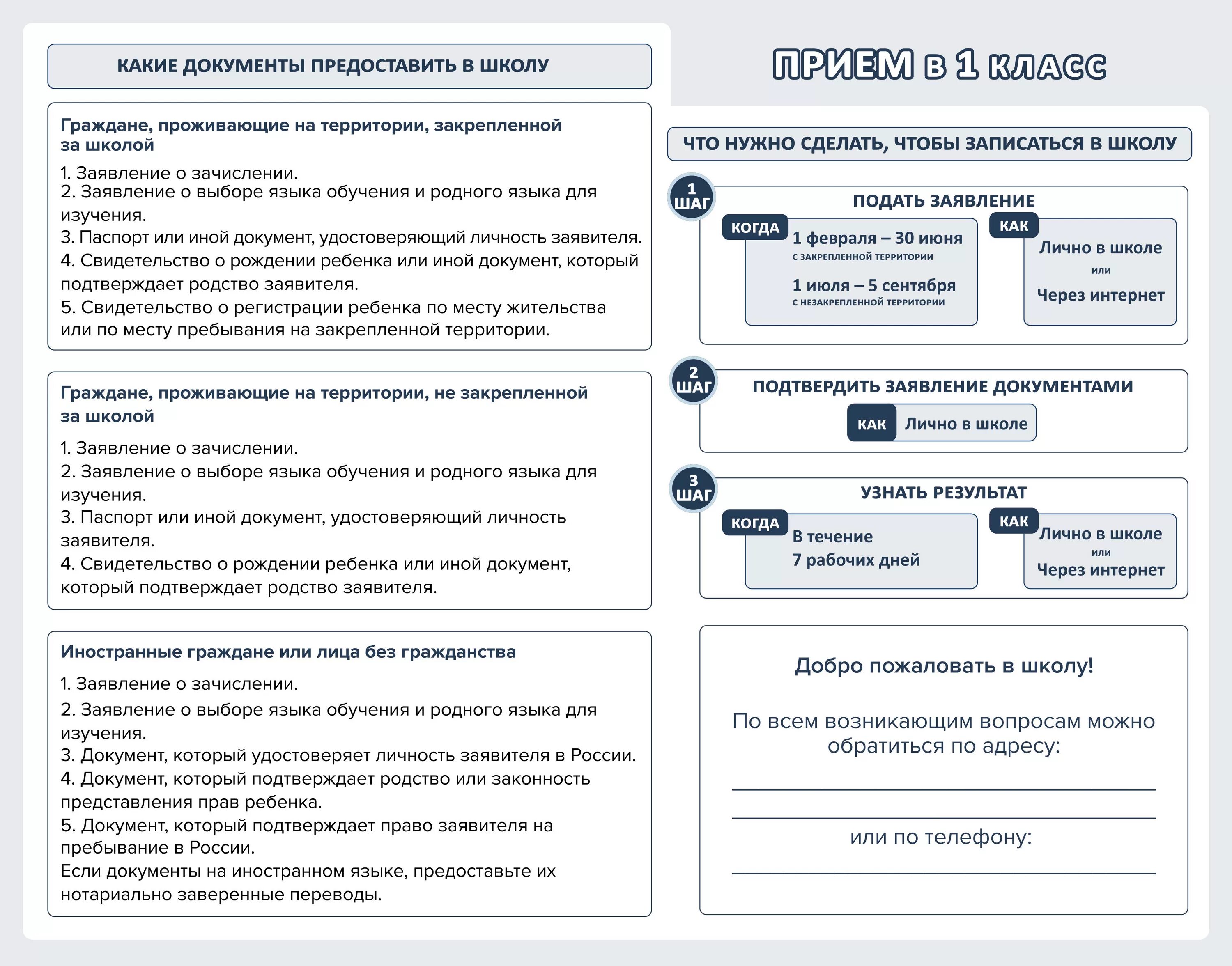 Как записать ребенка в московскую школу. Как зачислить ребенка в школу. Памятка прием в 1 класс. Как подать документы в школу. Как узнать зачислен ребенок в школу.