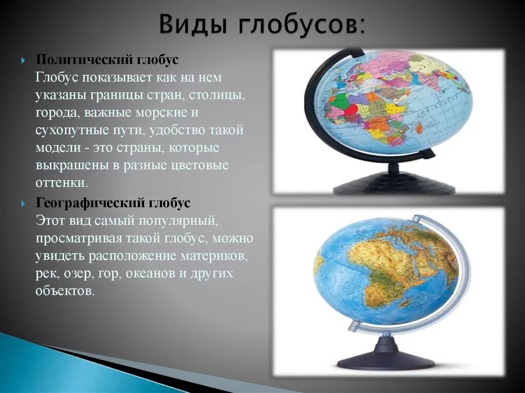 Глобус. Разновидности глобусов. Глобус для презентации. Разные формы глобусов. Что прежде всего отличает географическую модель современного