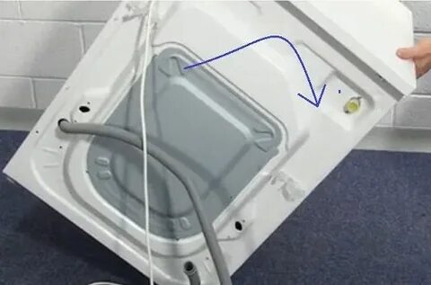 Ремонт стиральной gorenje esupport
