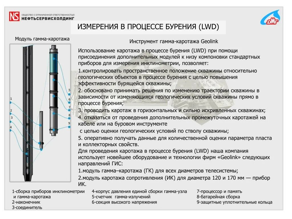 Измерения в скважинах. Гамма-каротаж скважин прибор. Гамма гамма каротаж прибор. Аппаратура для гамма каротажа скважин. Скважинный прибор плотностного гамма-гамма каротажа.