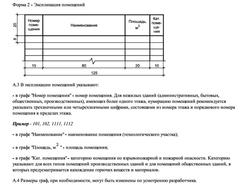 Экспликация зданий и сооружений размеры. Экспликация временных зданий и сооружений таблица размеры. экспликация зданий и сооружений по гост. экспликация временных зданий и сооружений гост размеры. экспликация зданий и сооружений размеры таблицы.