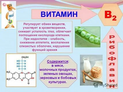Низкомолекулярные органические соединения