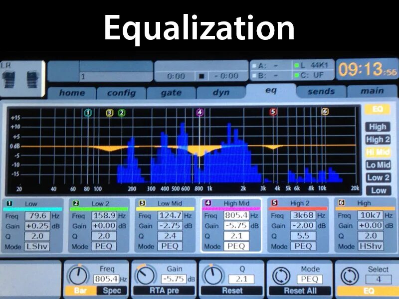 Эквализация вокала частоты таблица. Эквализация электрогитары частоты. Эквализация вокала частоты. Эквализация инструментов таблица.