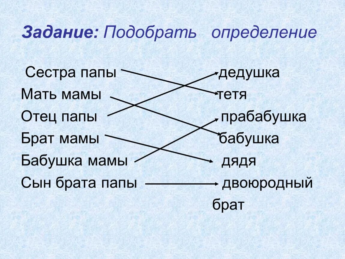 Мама папа бабушка дедушка брат сестра. Моя семья задания. Семья мама папа сестра брат бабушка дедушка тетя дядя. Семья мама папа сестра сестра и брат бабушка и дедушка.