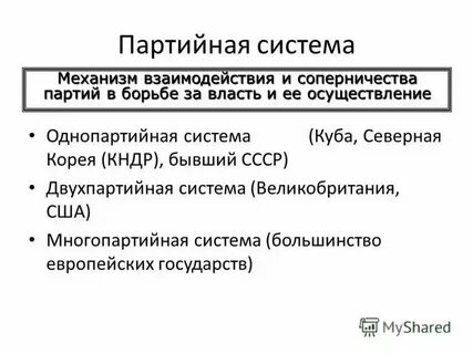 Партийная политическая система италии