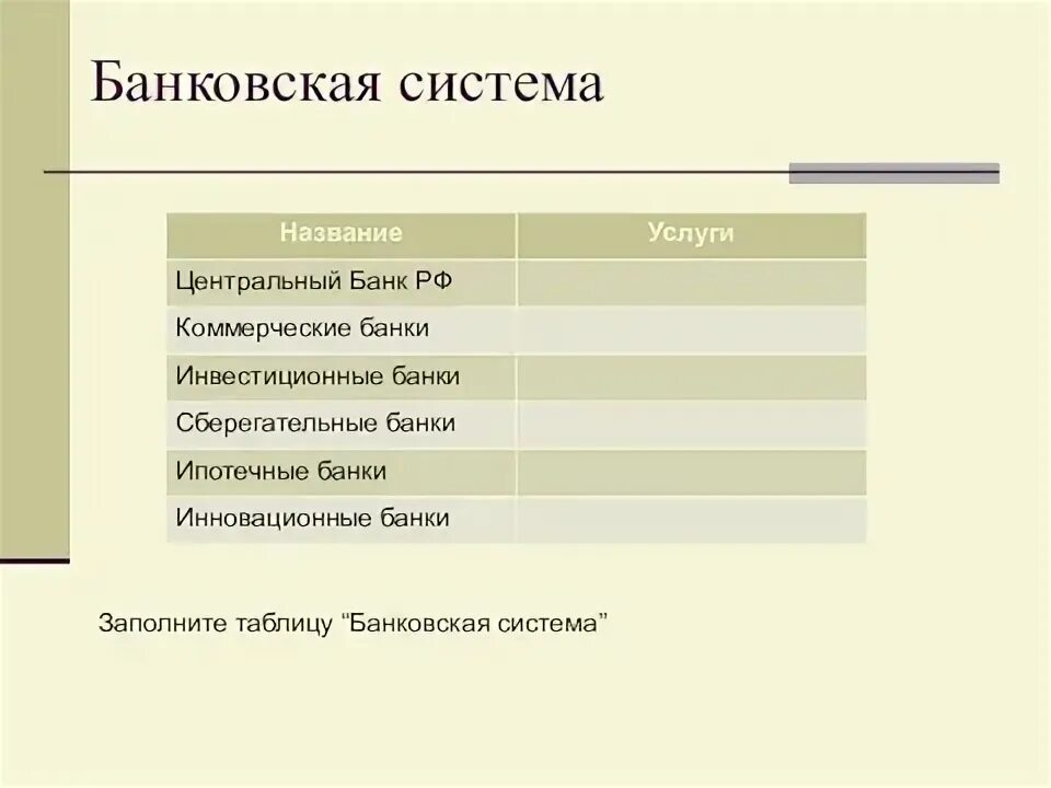 Составить таблицу банковская система российской федерации Понятие и структура кредитной системы