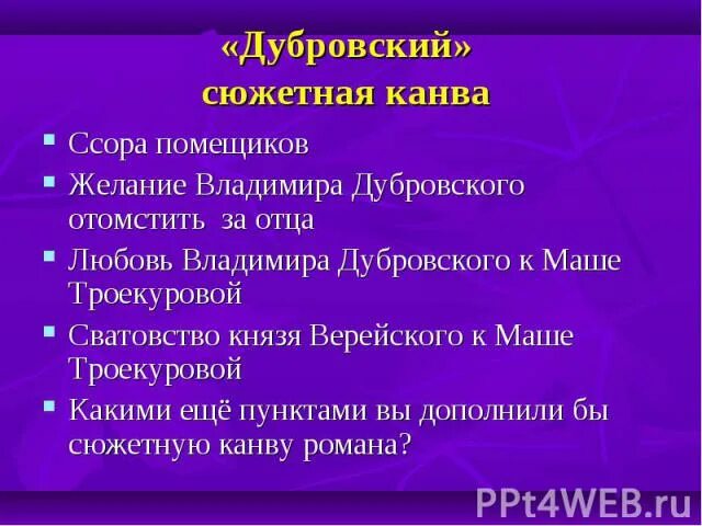 Сочинение дубровский любовь маши и владимира. План дубровский. план дубровский и маша троекурова. любовь маши и дубровского. любовь владимира дубровского и маши троекуровой.