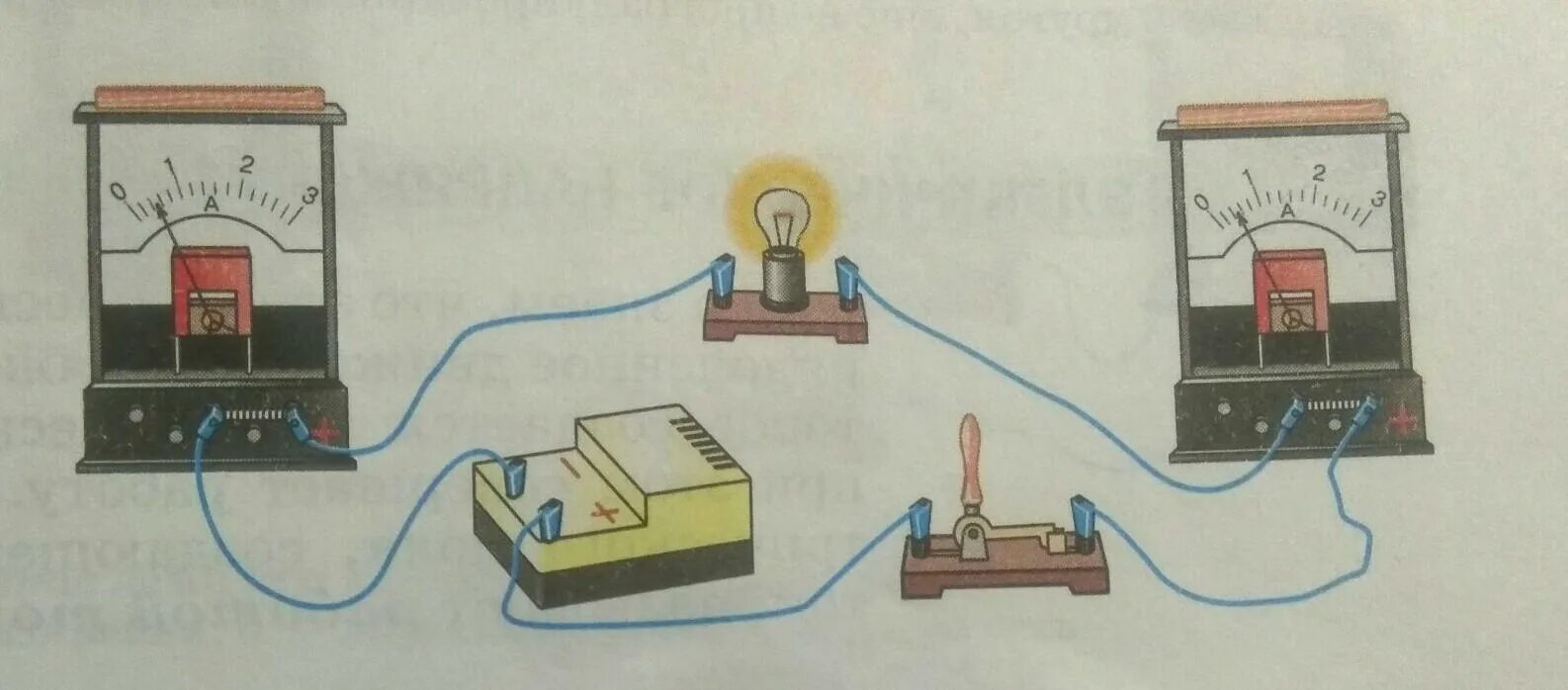 Электрическая цепь. Электрические цепи физика. Электрическая цепь 8 класс физика. Электрическая цепь рисунок.