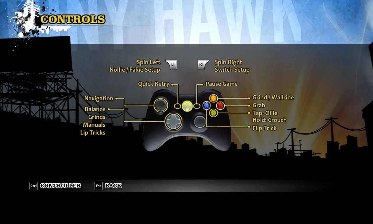 Spin left. Управление на джойстике Tony Hawk. Tony Hawk's Underground 2 управление на джойстике. Управление Tony Hawk's Underground 2 на геймпаде. Раскладка геймпада PS Tony Hawk.