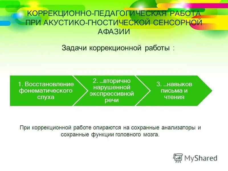 Коррекционно образовательные. Акустико-гностическая афазия коррекция. Акустико-гностическая афазия коррекционные работы. Чтение и письмо при сенсорная афазия. Задачи работы при афазии.