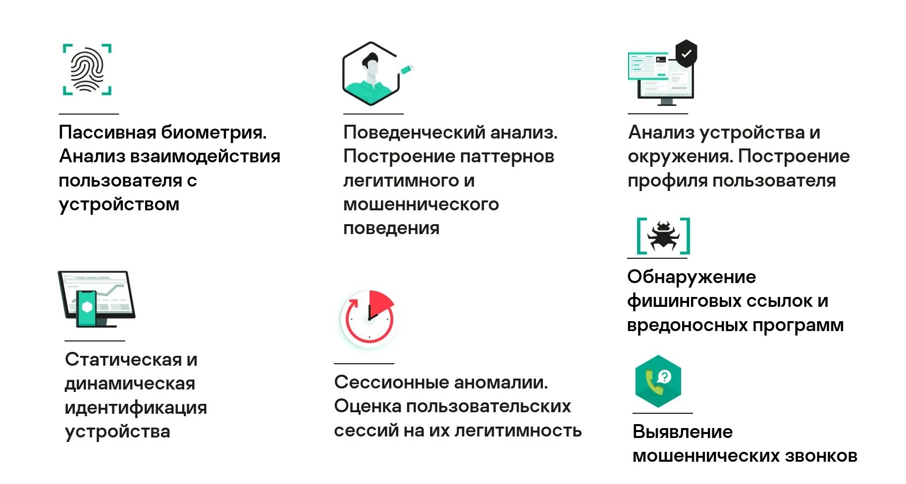 Kaspersky fraud Prevention Интерфейс. «События» в Kaspersky fraud Prevention. Открыть Kaspersky fraud Prevention for Endpoints. Лаборатория Касперского логотип 2022.