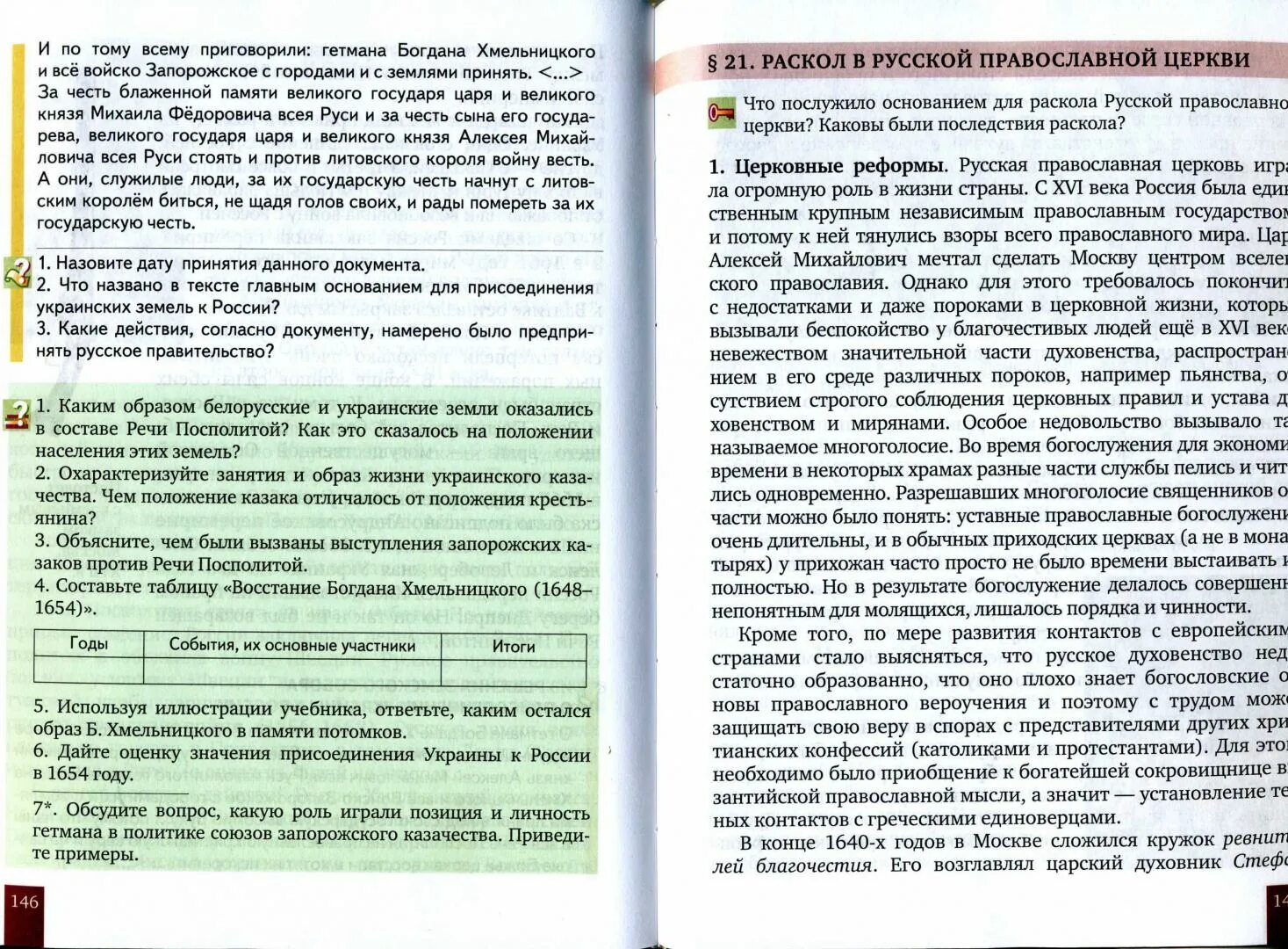 История россии 6 класс лукин пчелов читать. История 7 класс учебник Пчелов Лукин. Учебник по истории России 7 класс Пчелов. История России 7 класс учебник Пчелов Лукин. История России 7 класс Лукин.