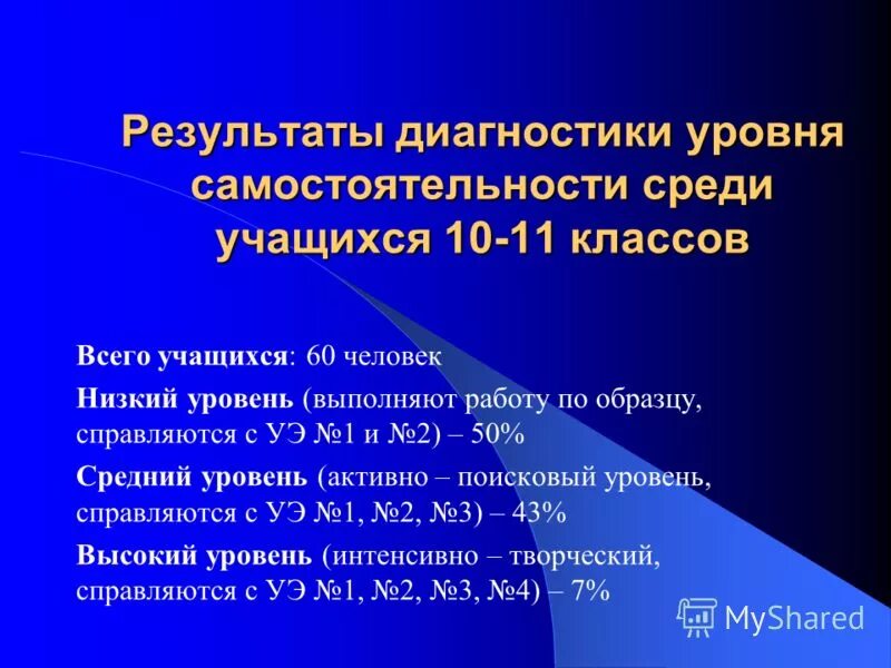 Уровень самостоятельности обучающихся. Уровни самостоятельности. Уровню познавательной самостоятельности школьников. Уровни познавательной самостоятельности учащихся. Активность и самостоятельность учащихся