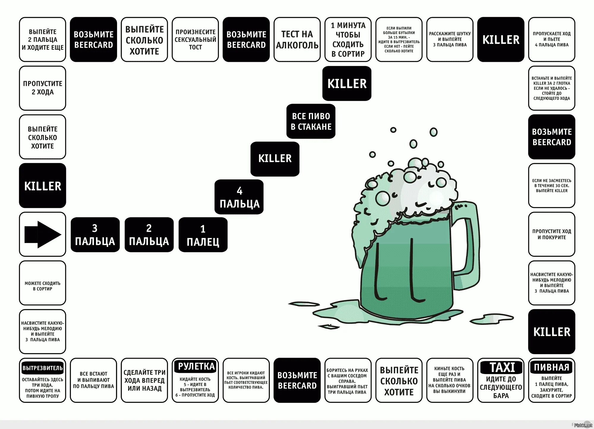 Алкогольные игры. Пивная настольная игра. Настольные игры для распечатки. Игра надо пить