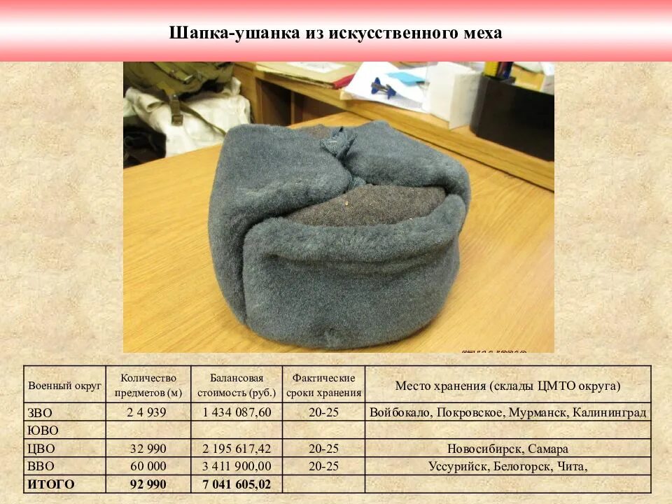 Как уменьшить шапку ушанку