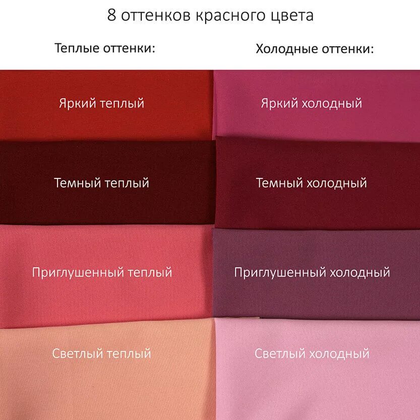 Какого человека называют красным. Оттенки красного. Оттенки бордового с названиями. Оттенки бордового цвета названия. Названия оттенков красного и бордового цвета.