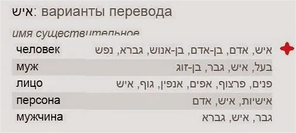 Name перевод на русский