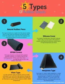 This is a rubber перевод на русский