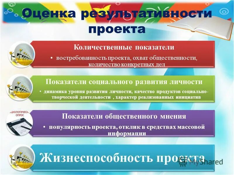 Выполнение бесплатных общественно полезных работ. Выполнение бесплатных общественно полезных работ