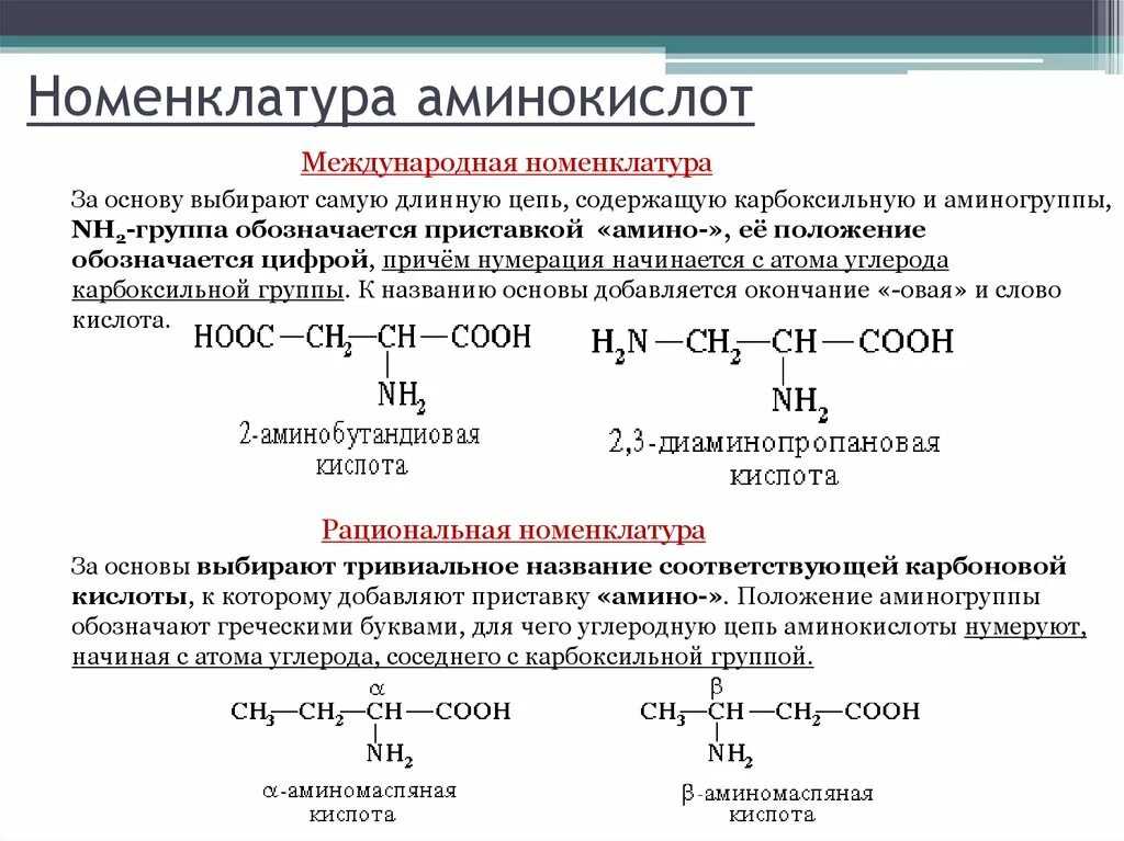 Международная и рациональная номенклатура. Номенклатура аминокислот по ИЮПАК. Номенклатура Альфа аминокислот. Рациональная номенклатура аминокислот. Заместительная номенклатура аминокислот.