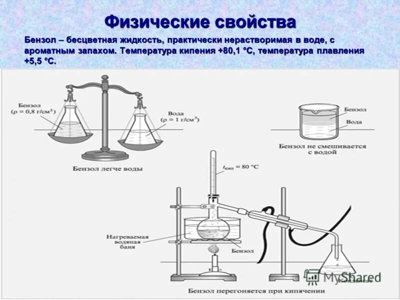 Бензол кипение. Физические свойства бензола. Физико-химические свойства бензола. Бензол химические свойства и физические свойства. Характеристика физических свойств бензола.