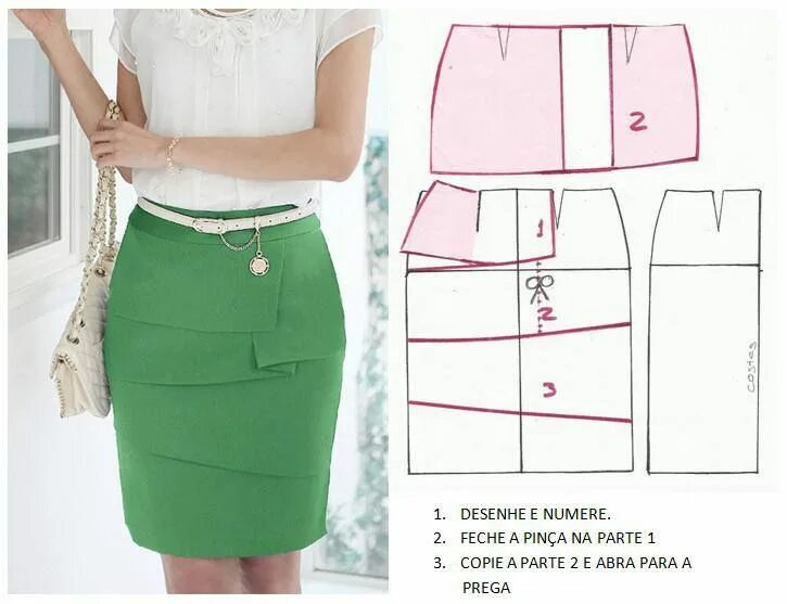 Victoria Beckham wrap skirt pattern ??. PatternReview.com forums and message boa