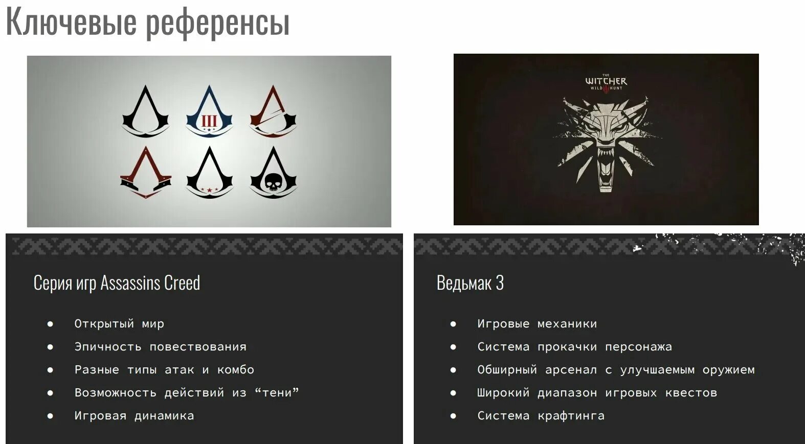 Игре референсу. Смута игра концепт. RPG «смута». Смута игра разработчики. Российская игра смута.